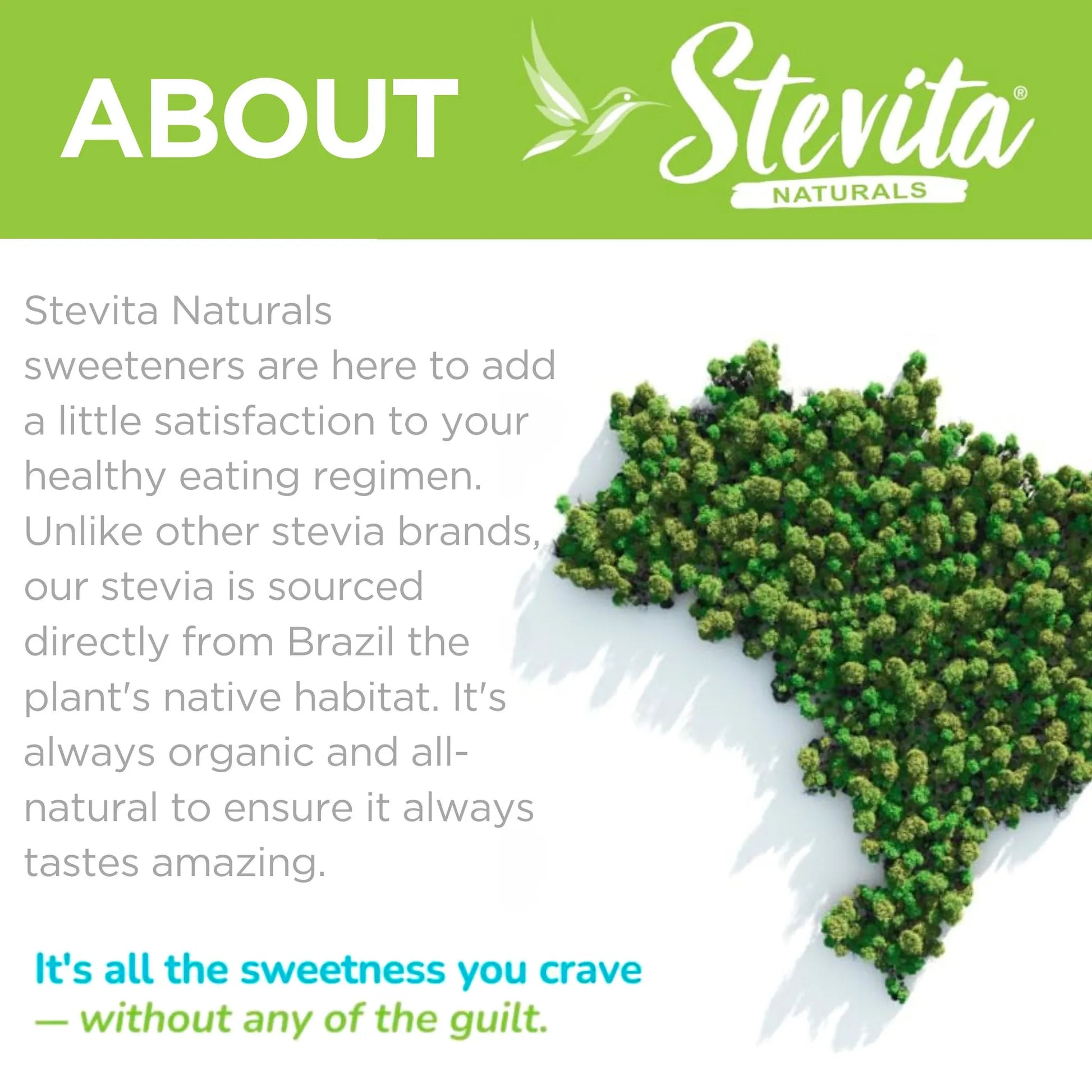 Promotional graphic for Stevita Naturals featuring text and tree arrangement in the shape of Brazil.