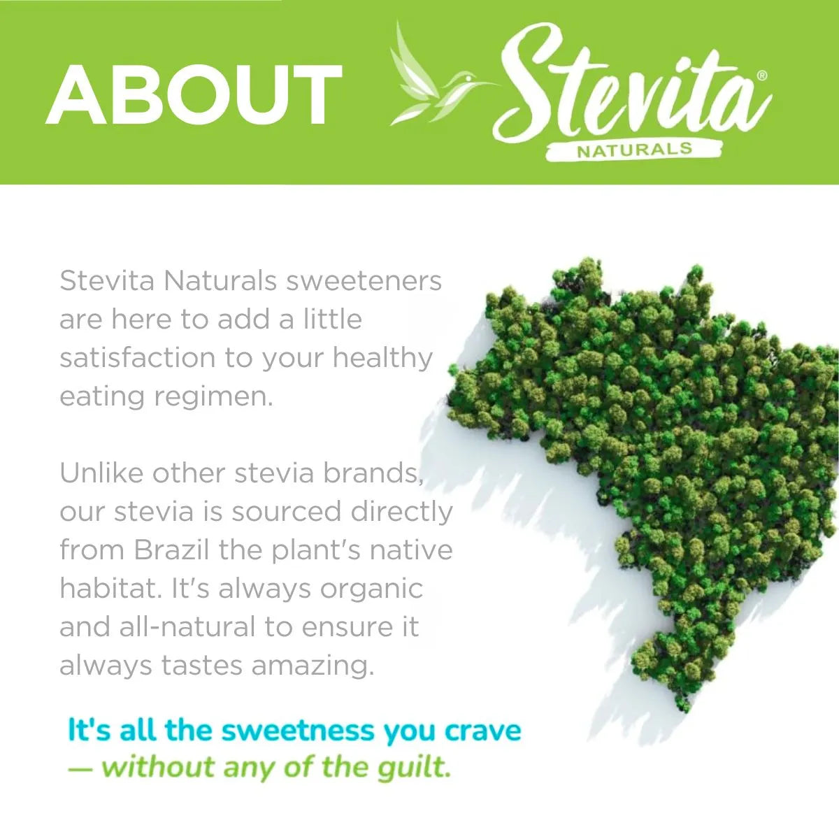 Promotional graphic for Stevita Naturals featuring text and a tree-filled map of Brazil.