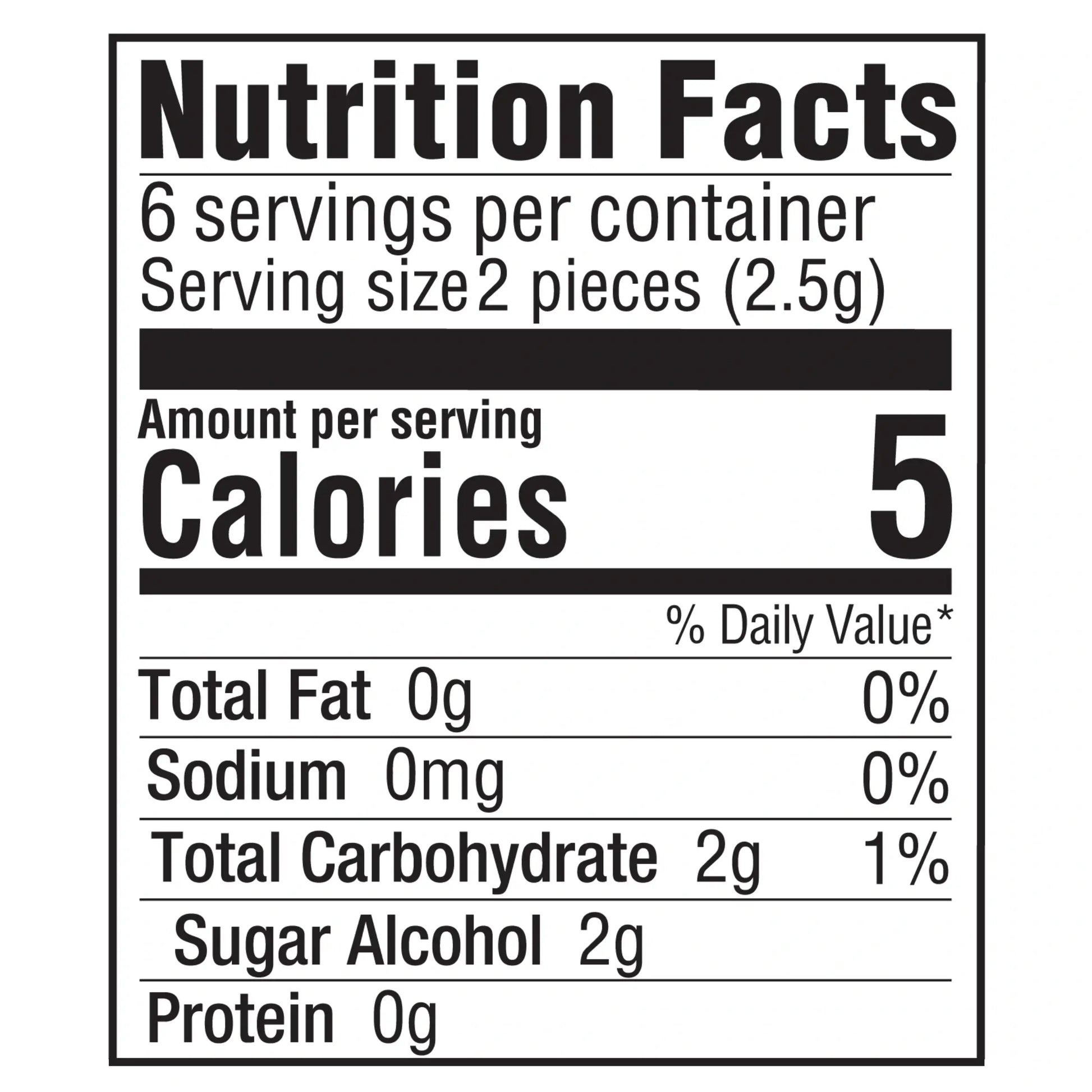 "Nutrition Facts
6 servings per container
Serving size 2 pieces (2.5g)
Amount per serving
Calories 5
% Daily Value*
Total Fat 0g 0%
Sodium 0mg 0%
Total Carbohydrate 2g 1%
Sugar Alcohol 2g
Protein 0g"